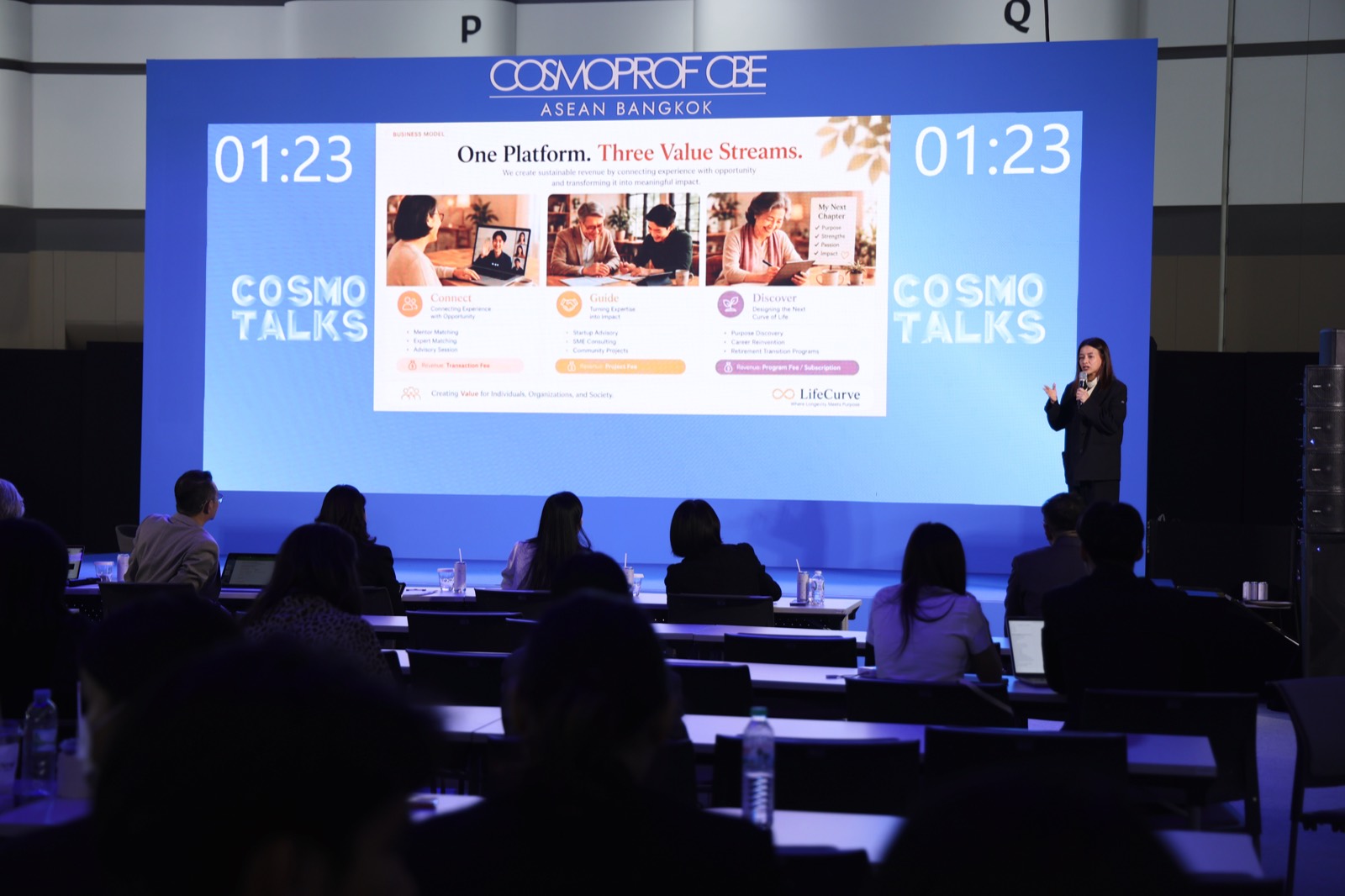 ผู้ประกอบการนำเสนอโมเดลธุรกิจใน Shark Tank of Wellness